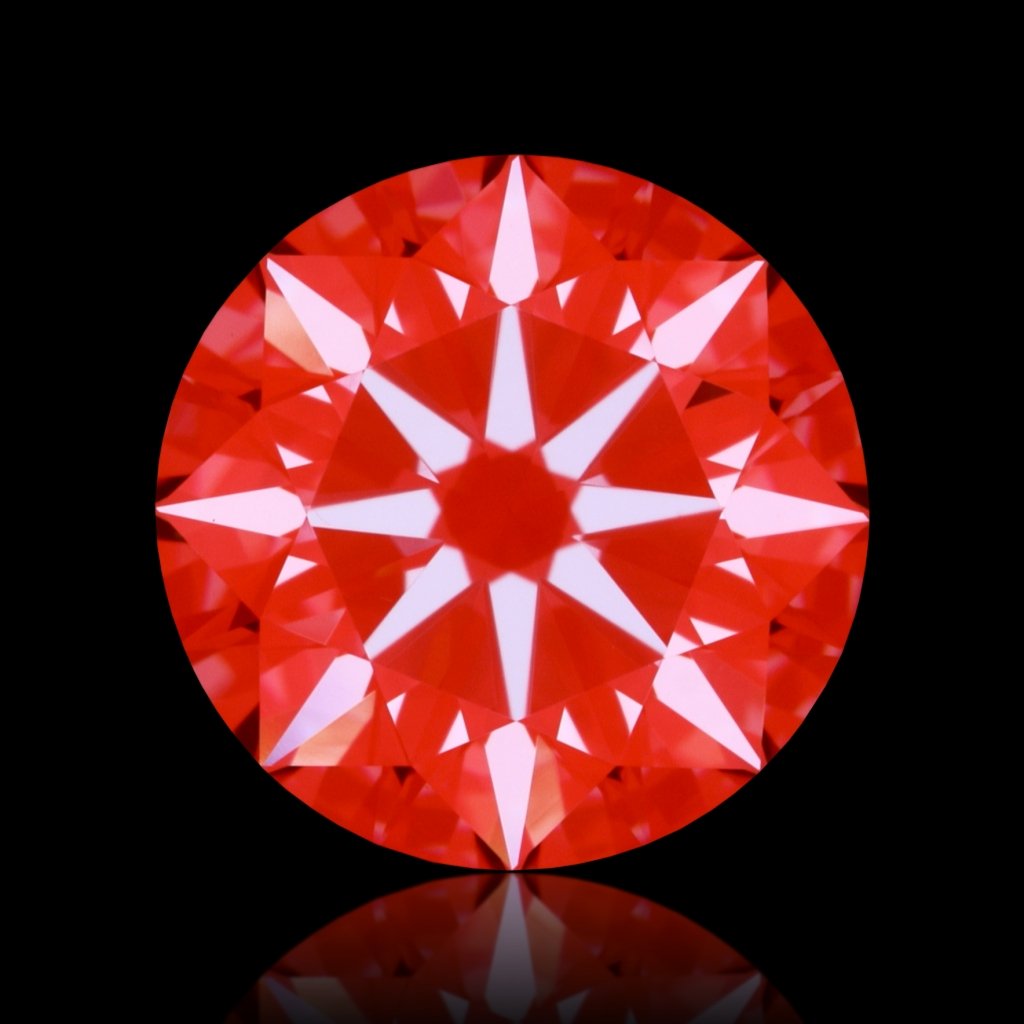 Arrows View