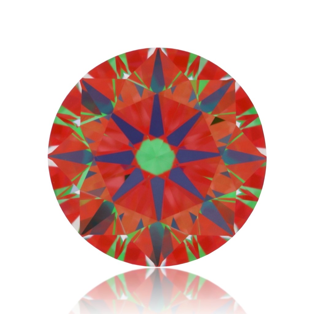 aset scope