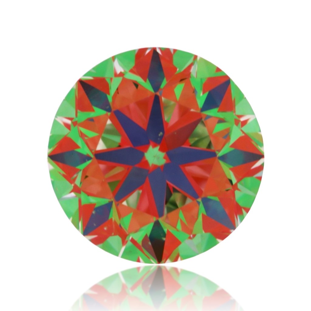 aset scope