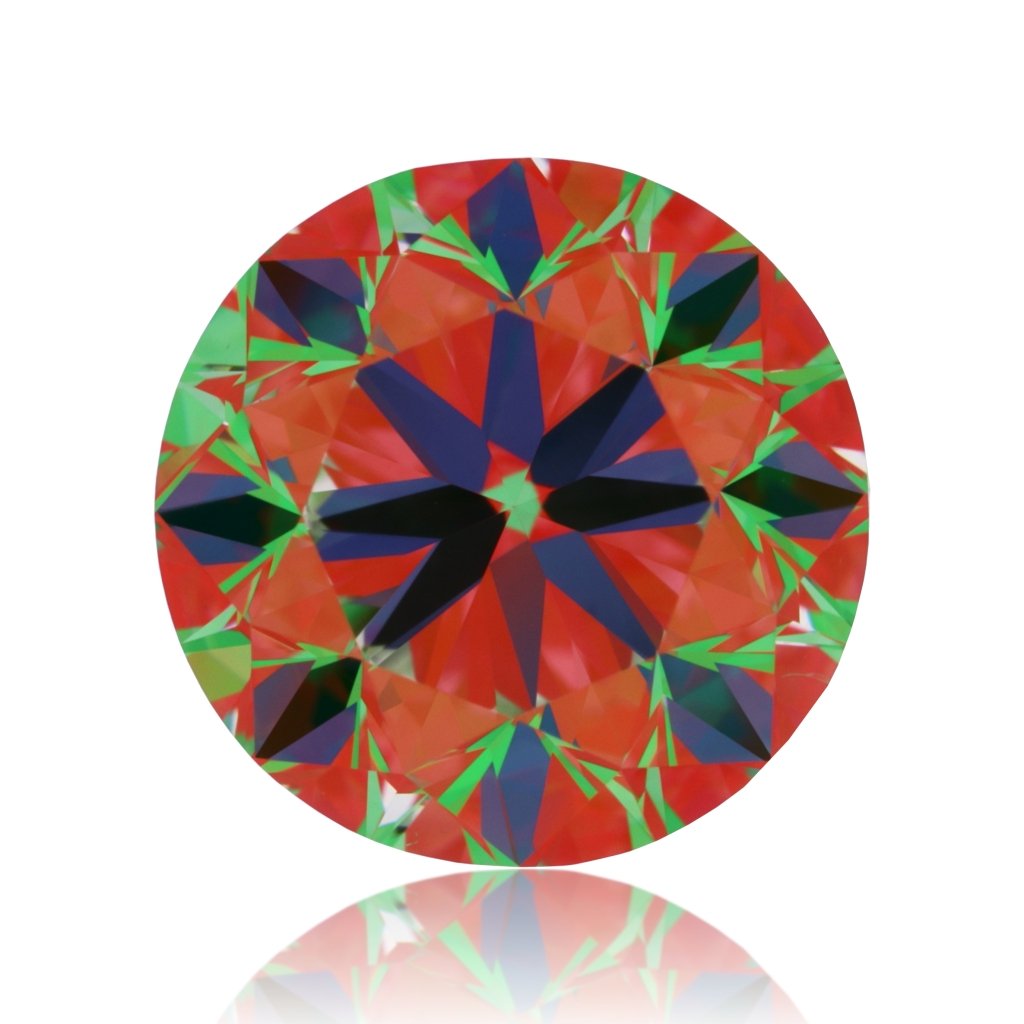 aset scope