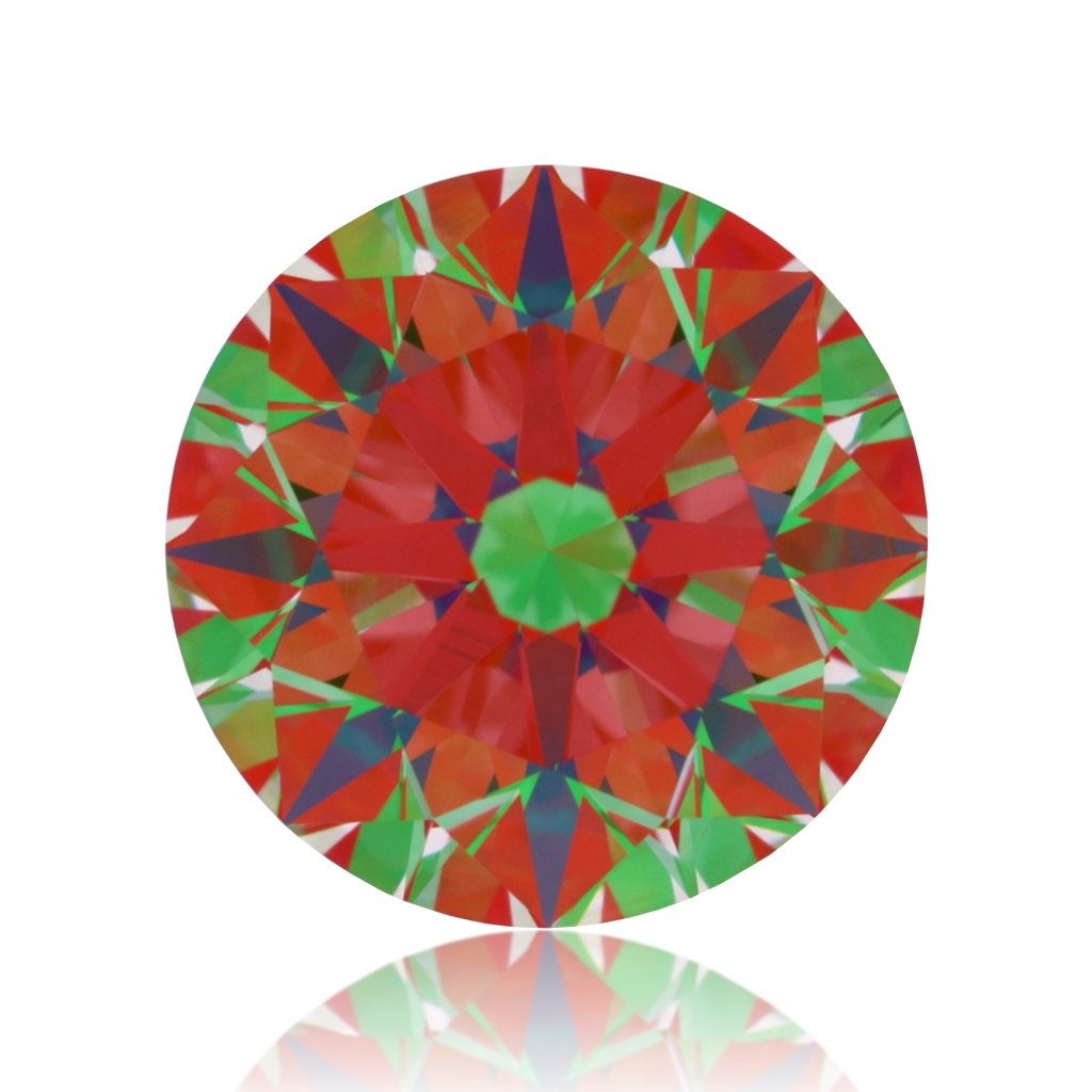 aset scope