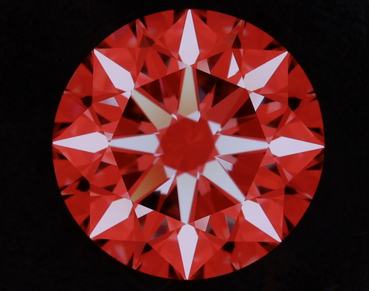 Arrows View