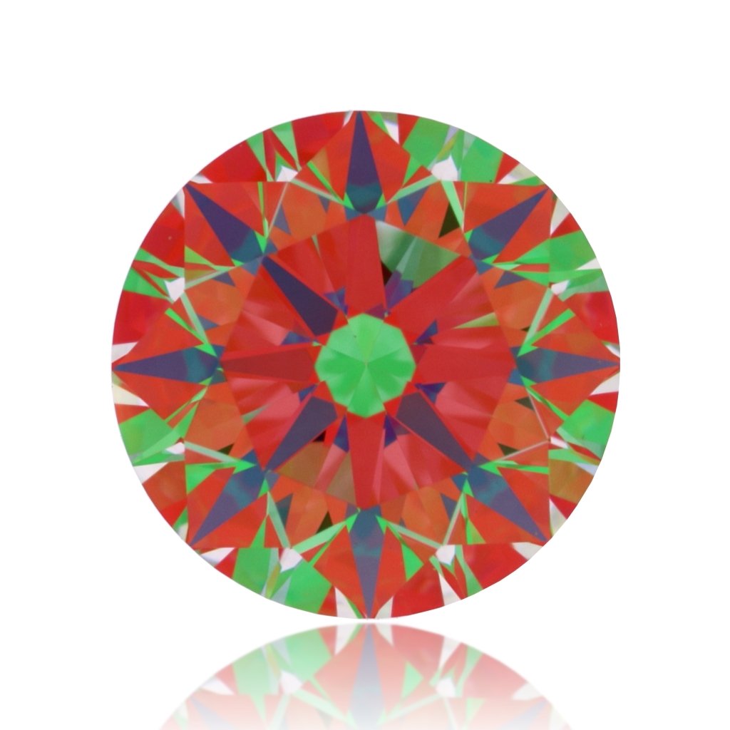 aset scope