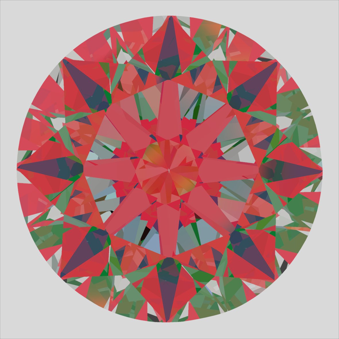 aset scope
