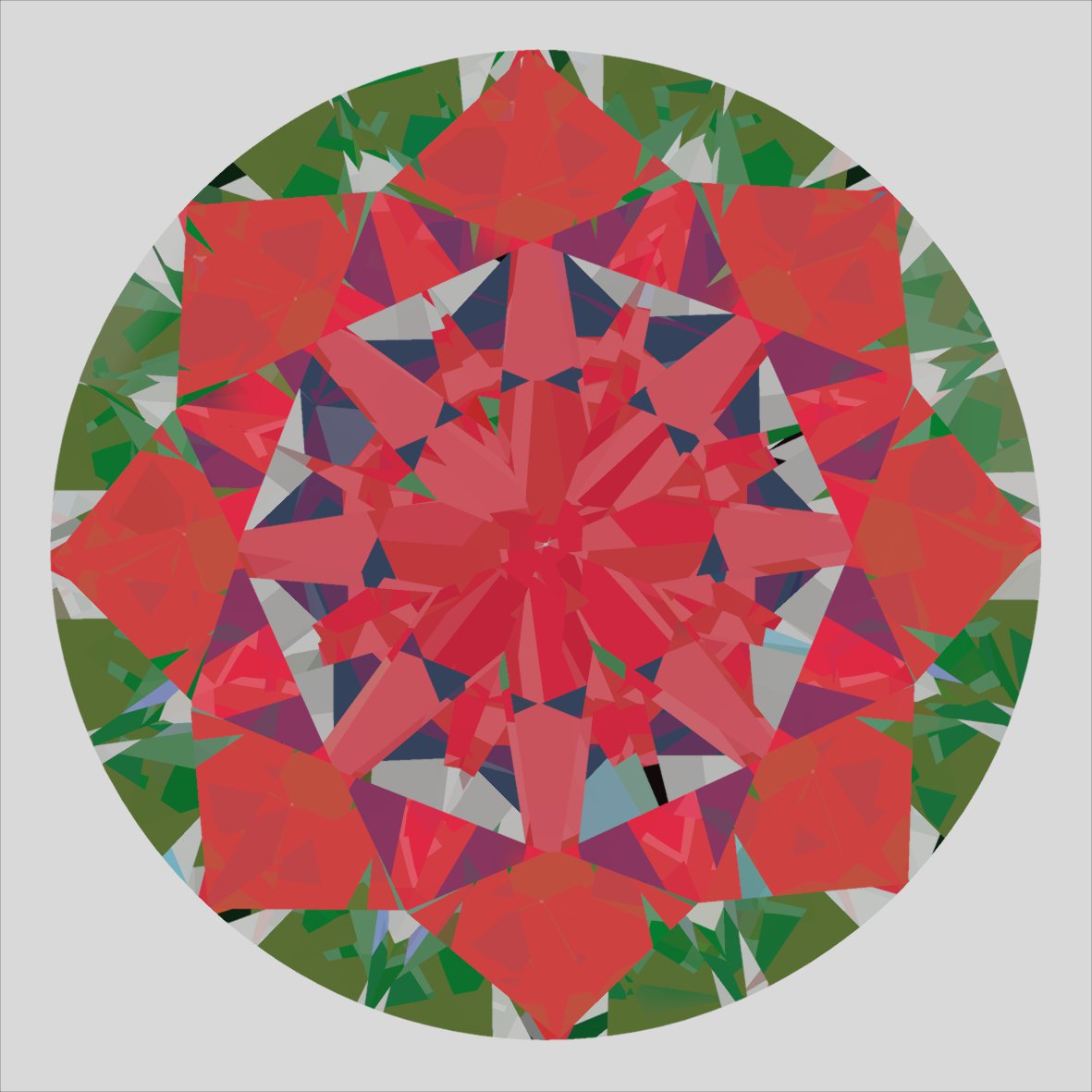 aset scope