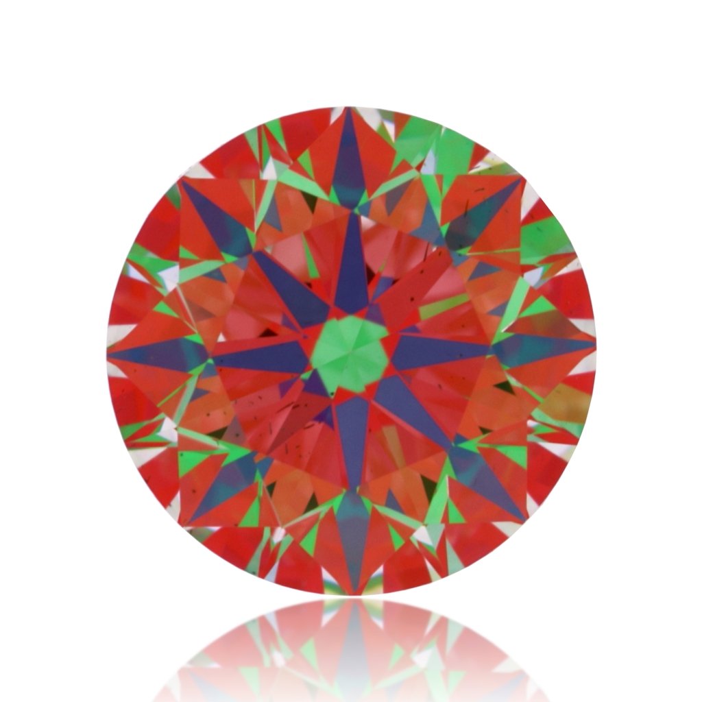 aset scope