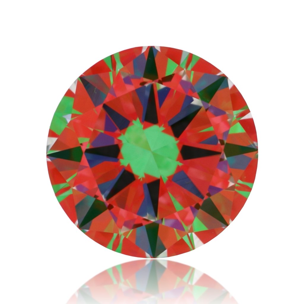 aset scope