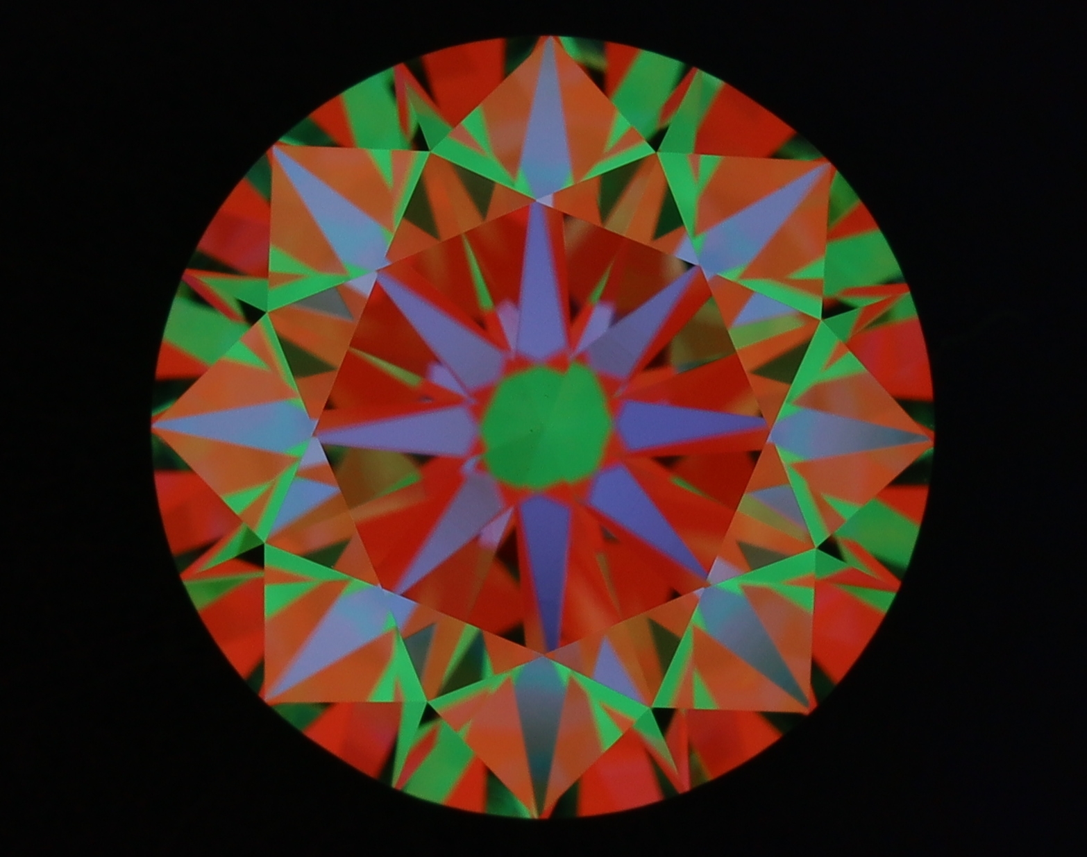 aset scope