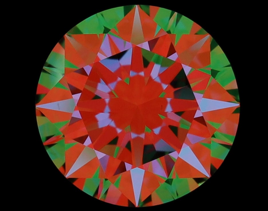 aset scope