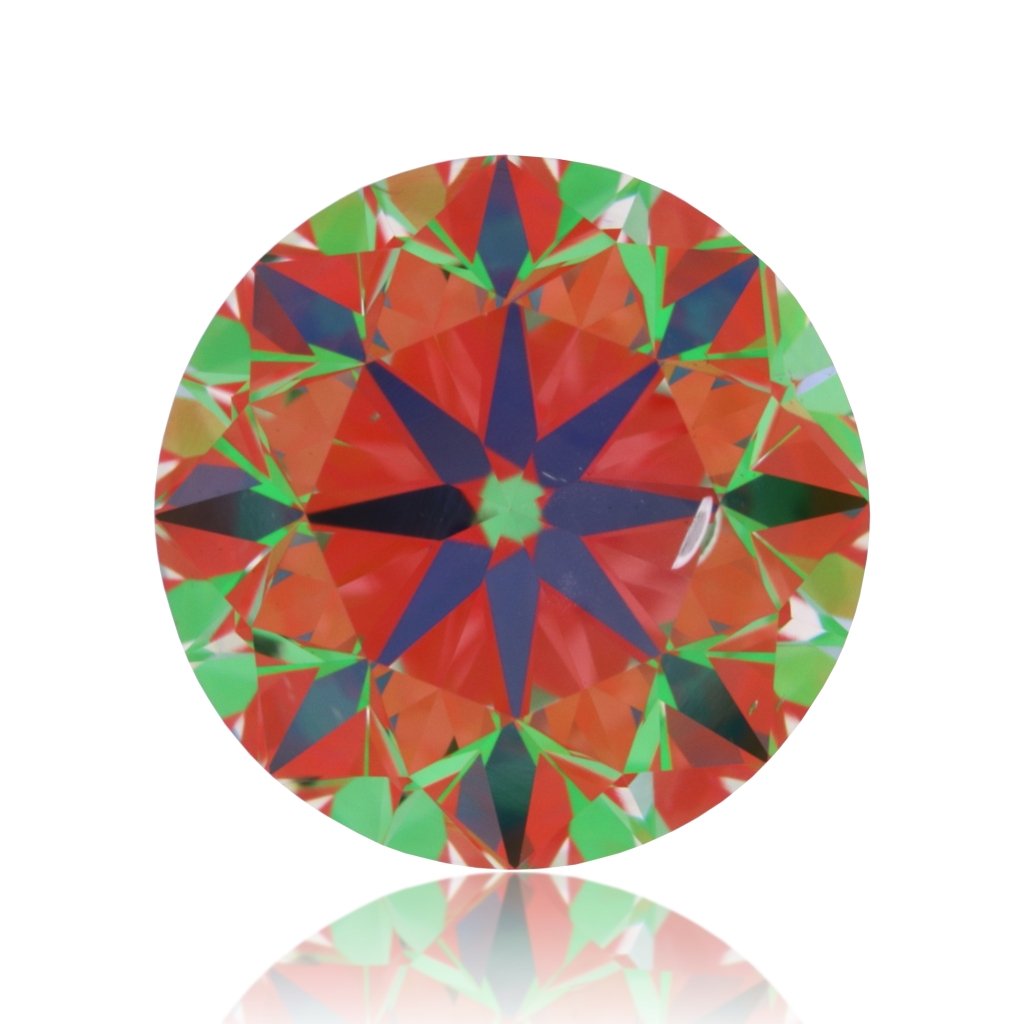 aset scope