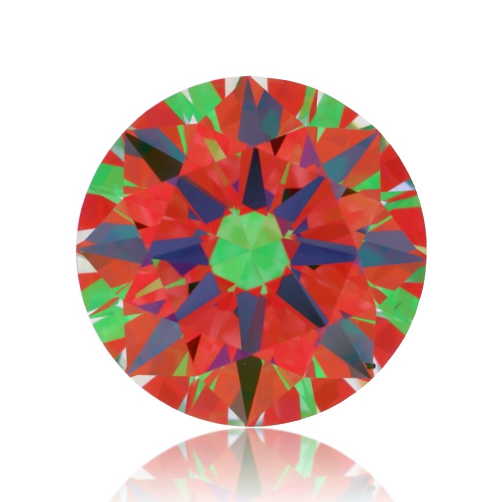 aset scope