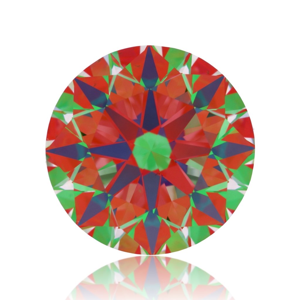 aset scope