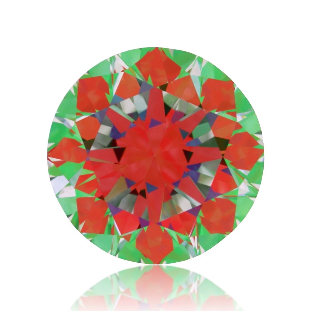 aset scope