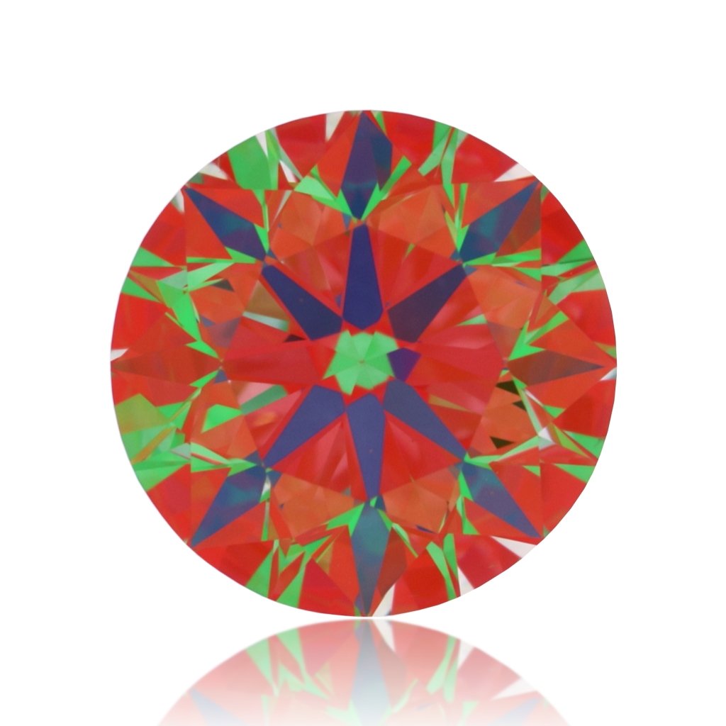 aset scope