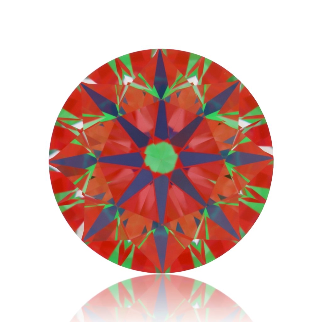 aset scope