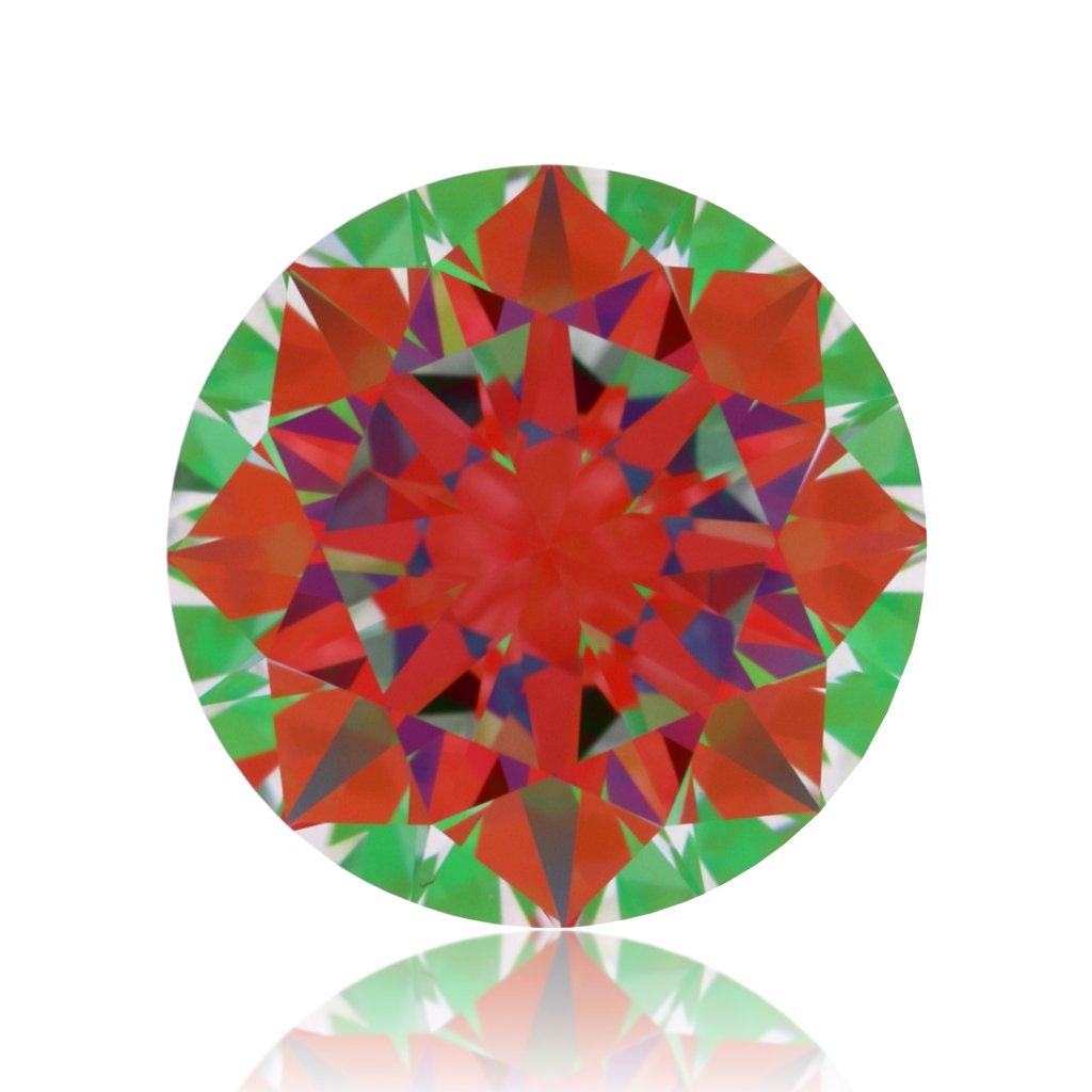 aset scope
