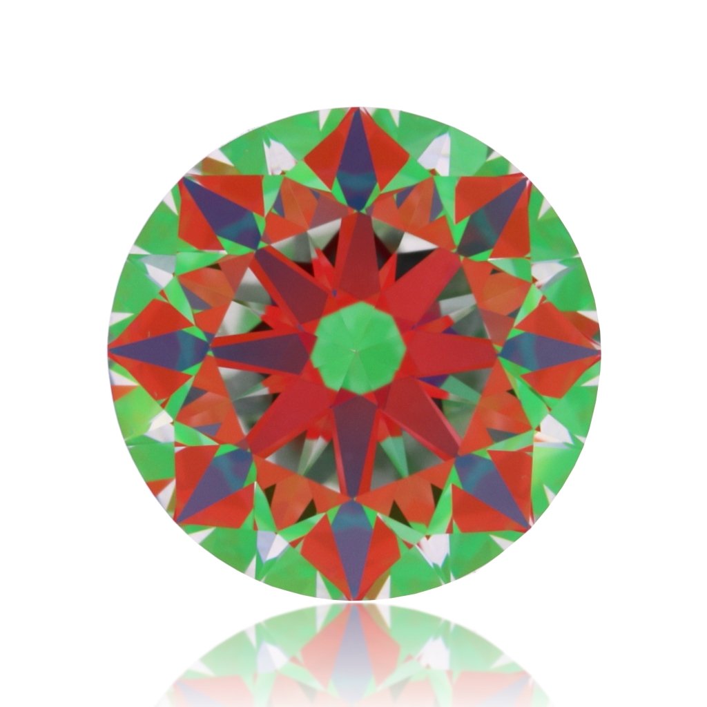 aset scope