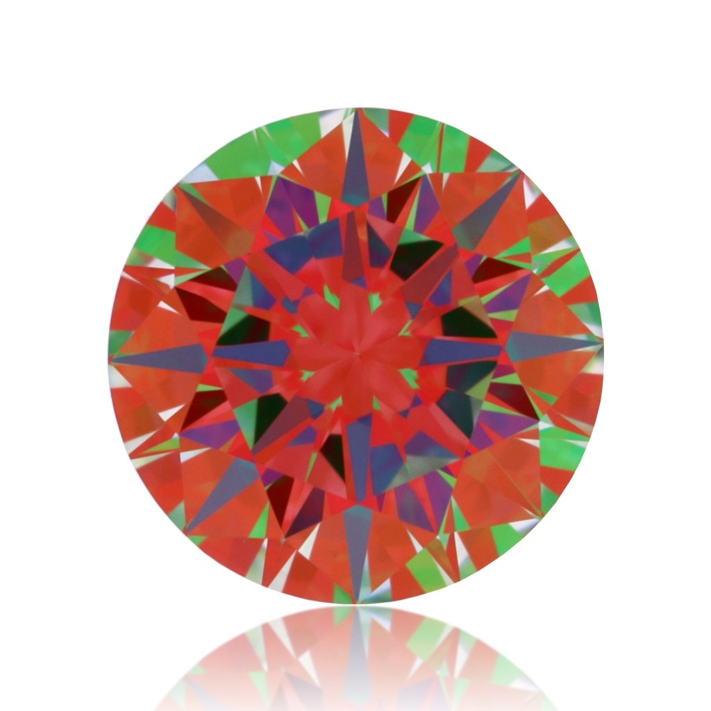 aset scope
