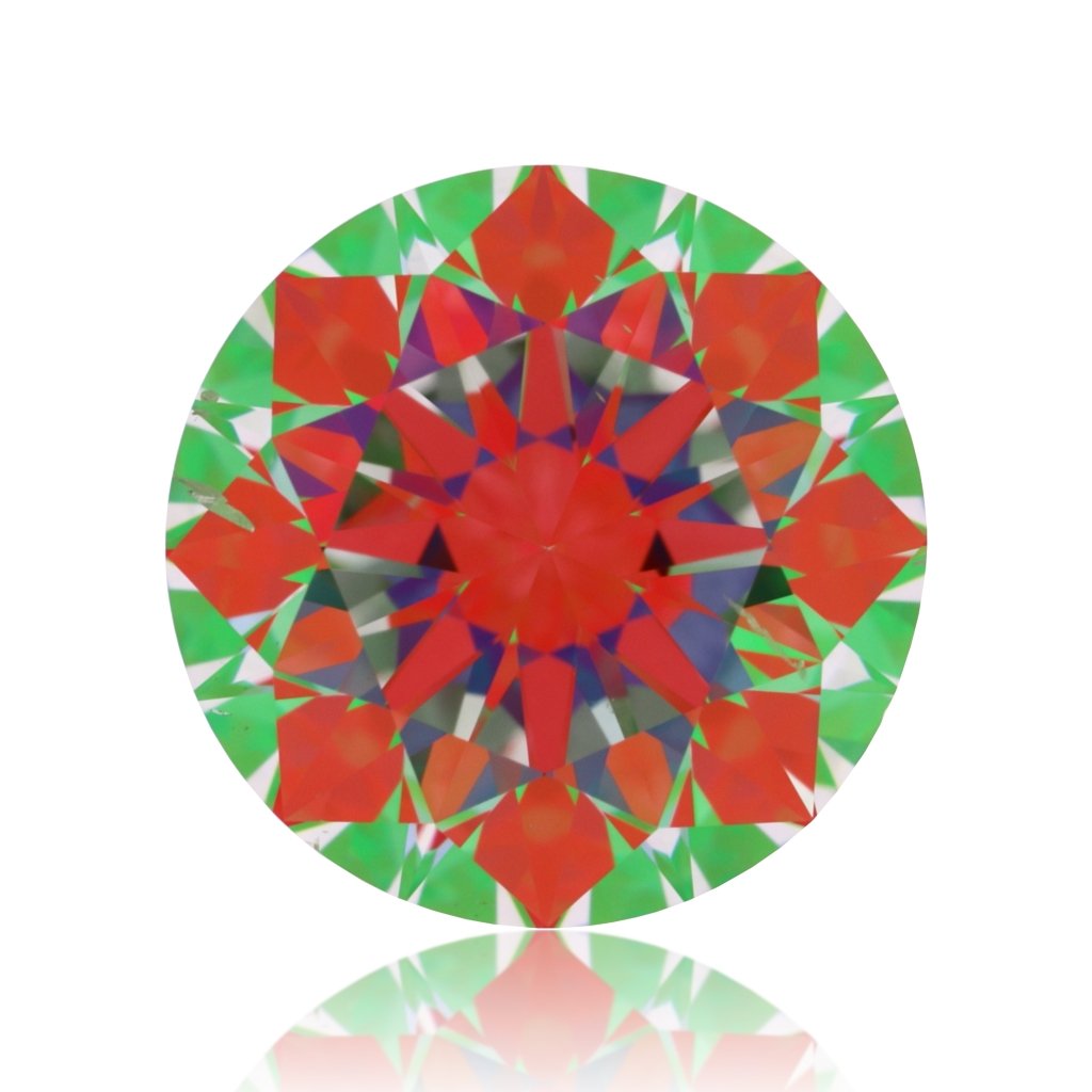 aset scope
