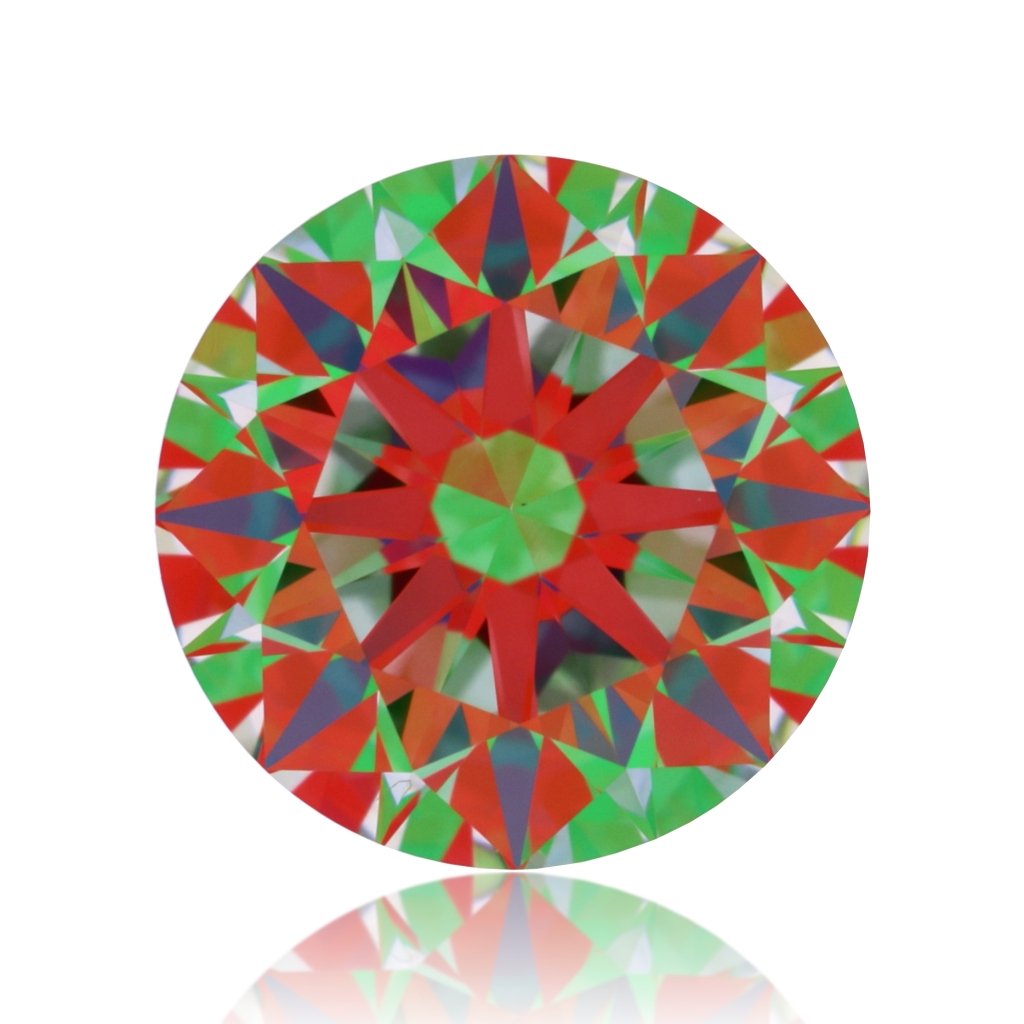 aset scope
