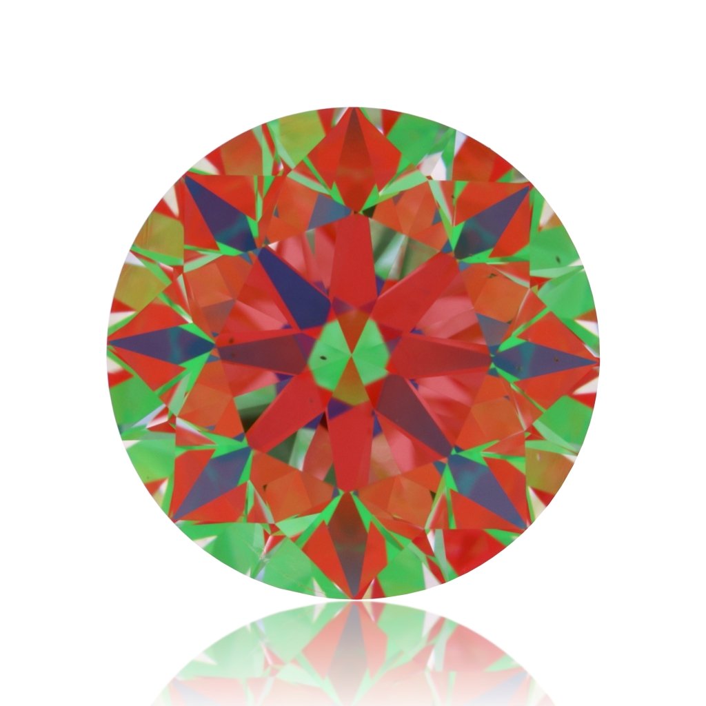 aset scope