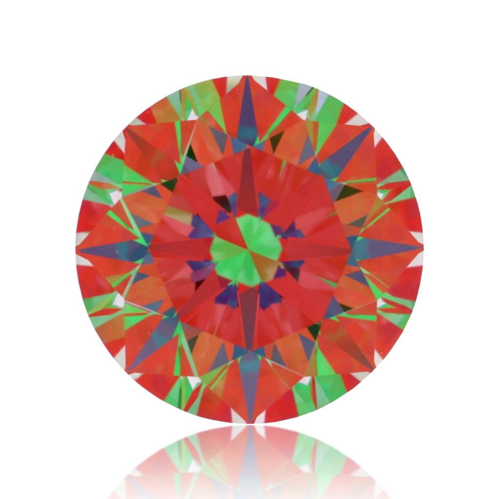 aset scope