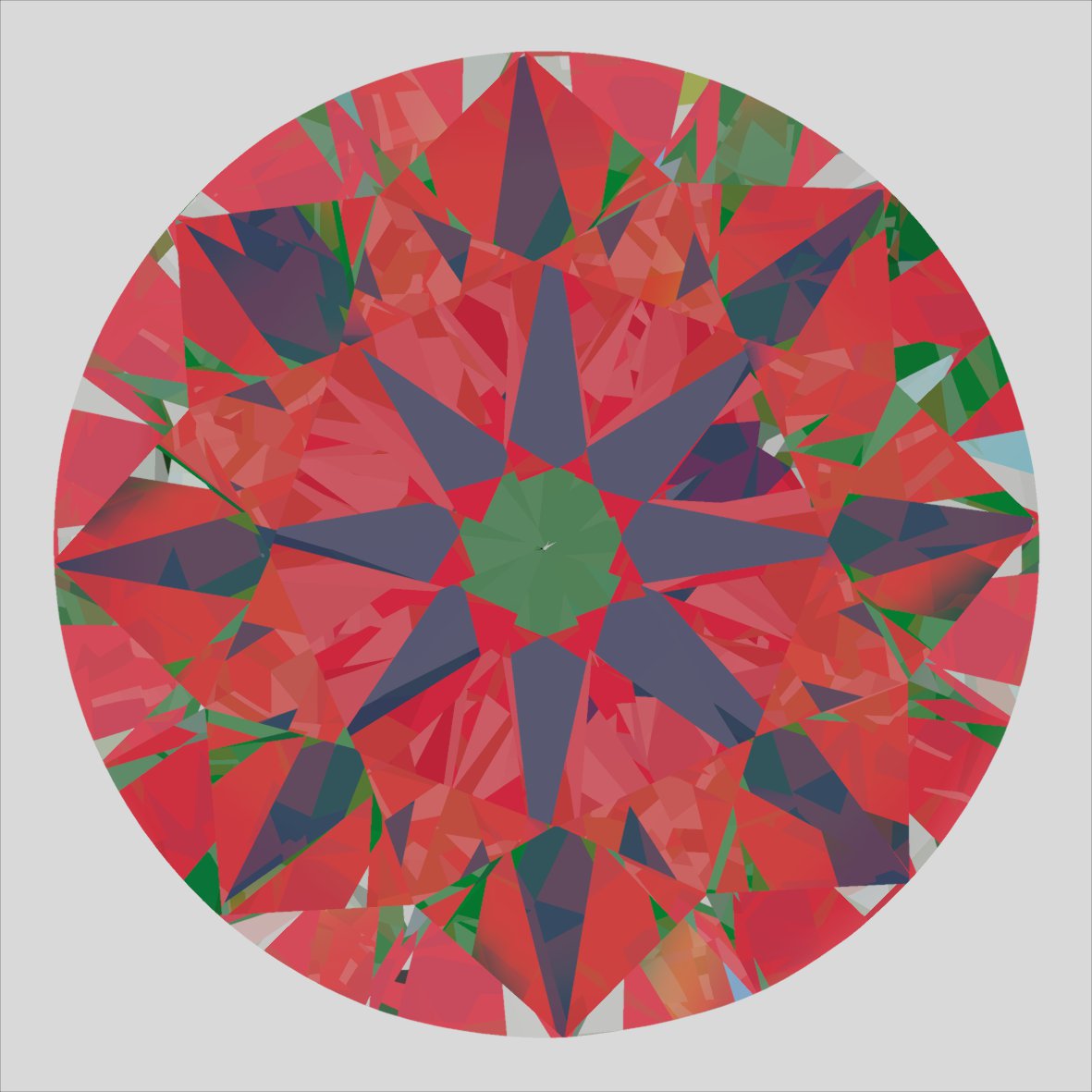 aset scope