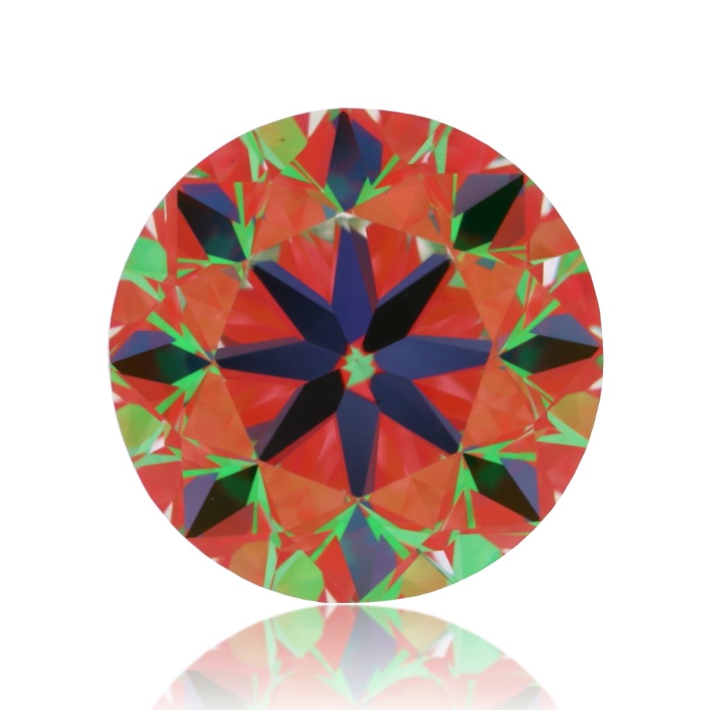 aset scope