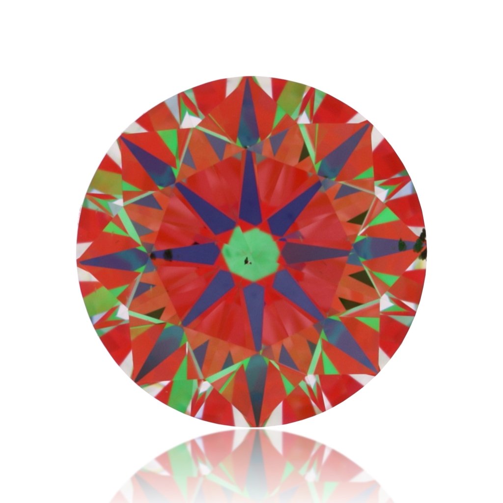 aset scope