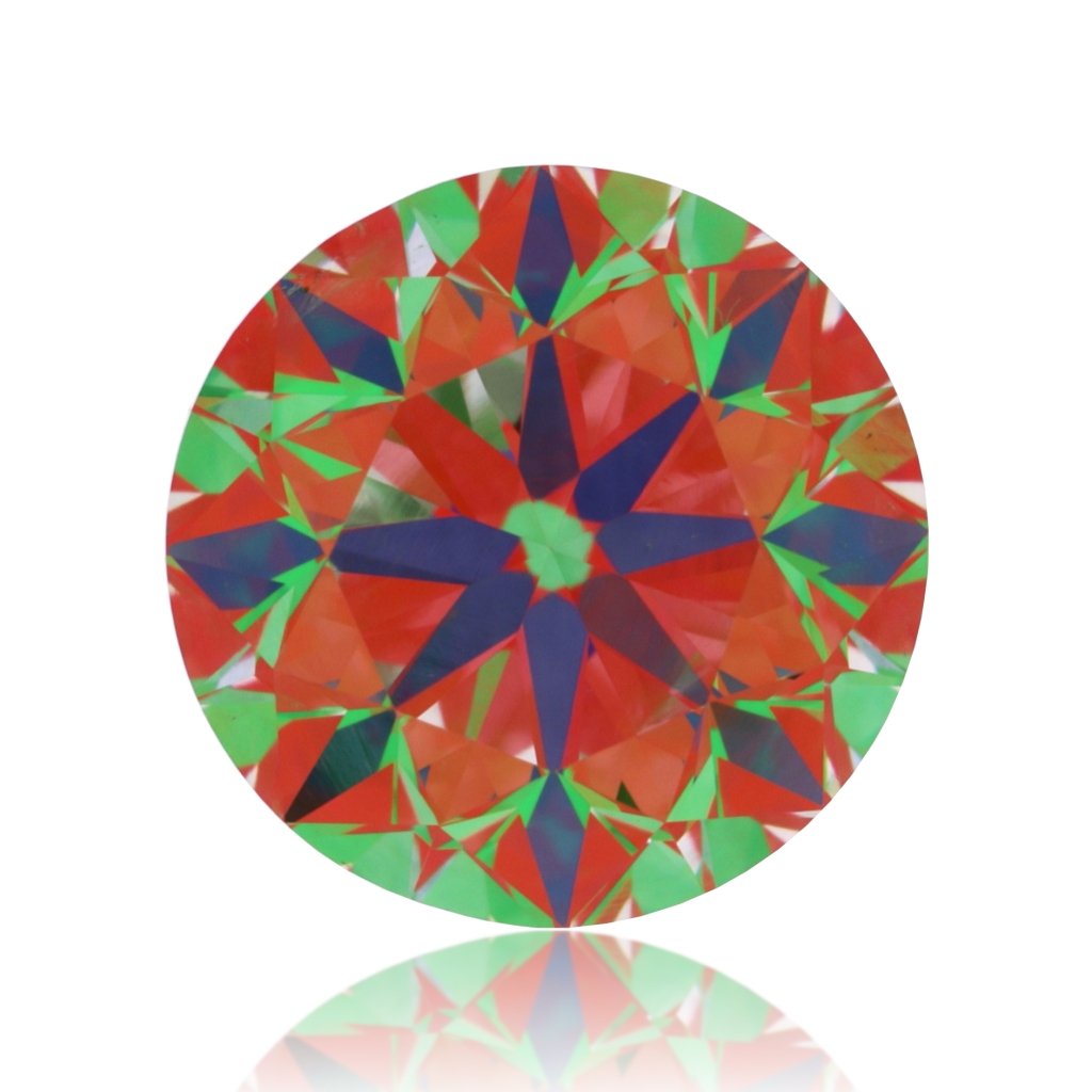 aset scope