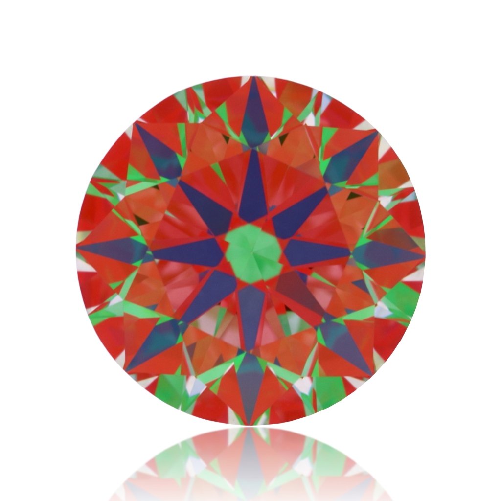 aset scope