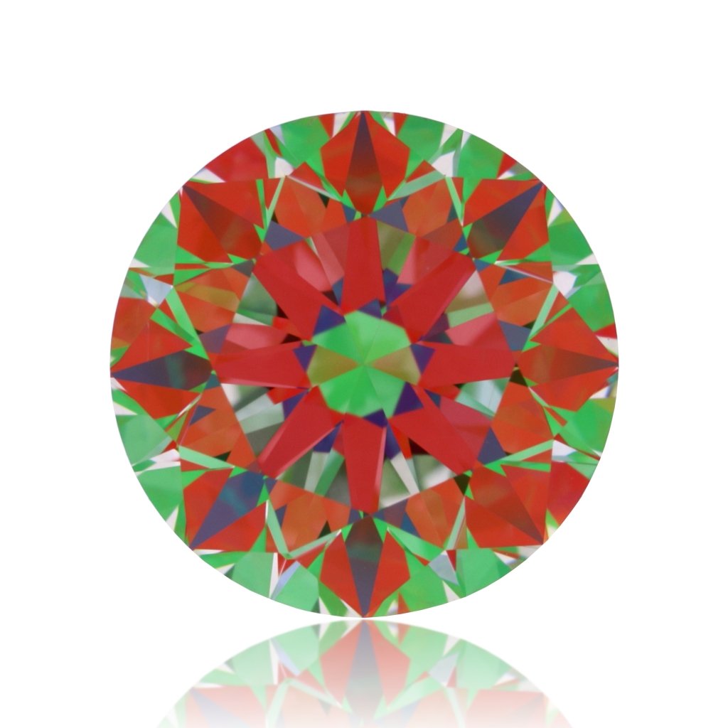 aset scope