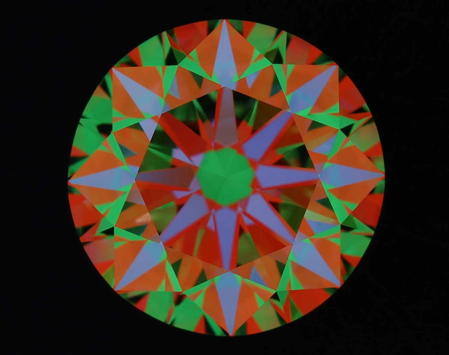 aset scope