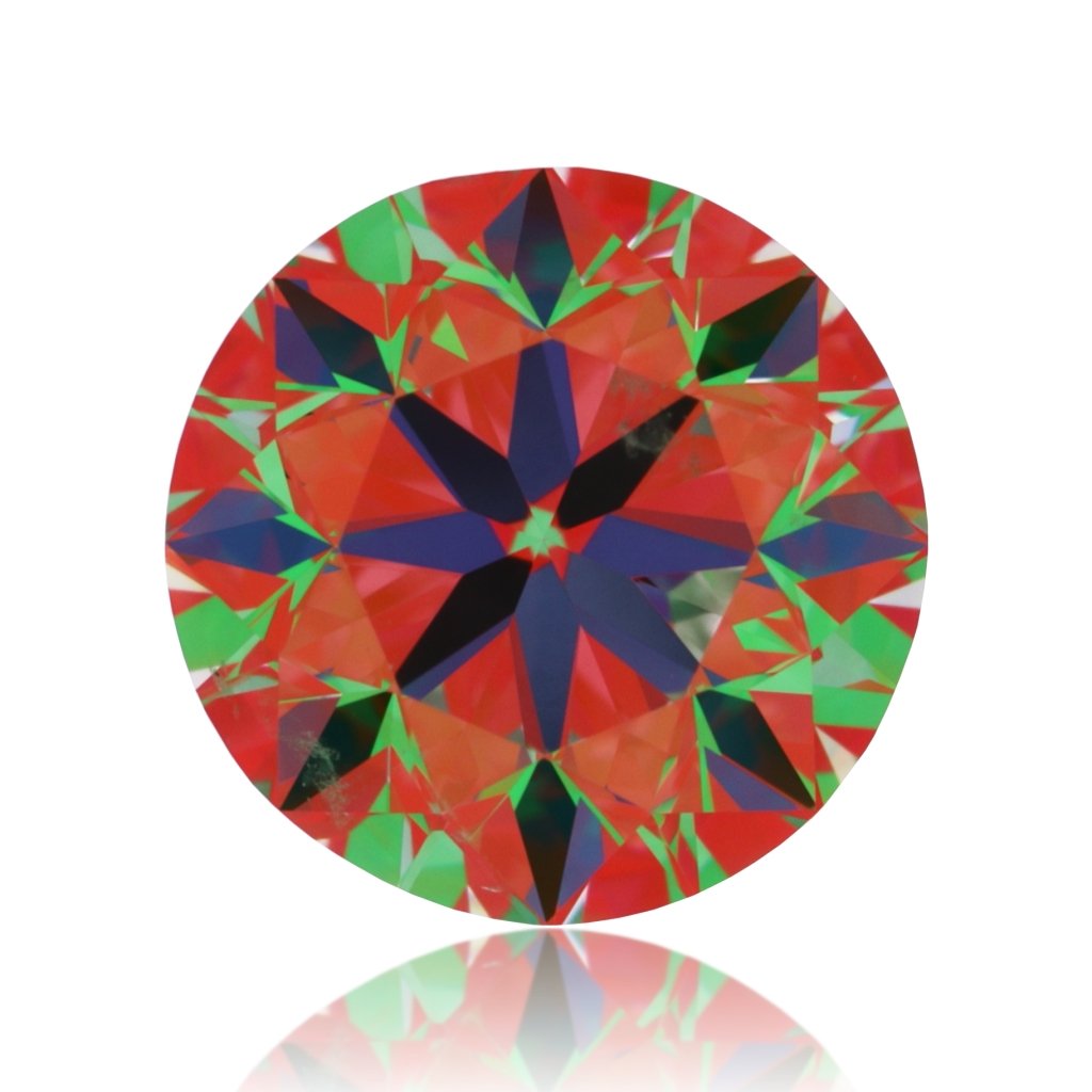 aset scope