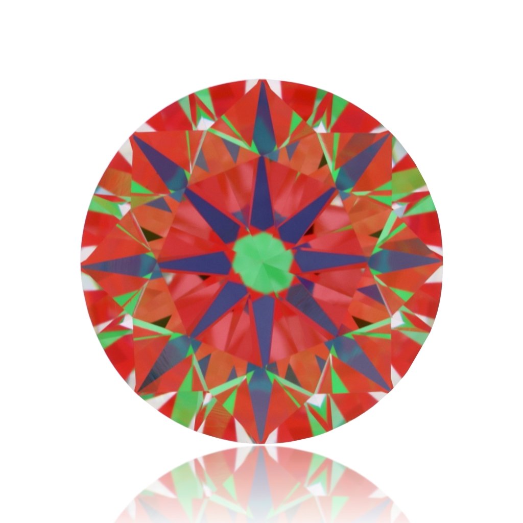aset scope