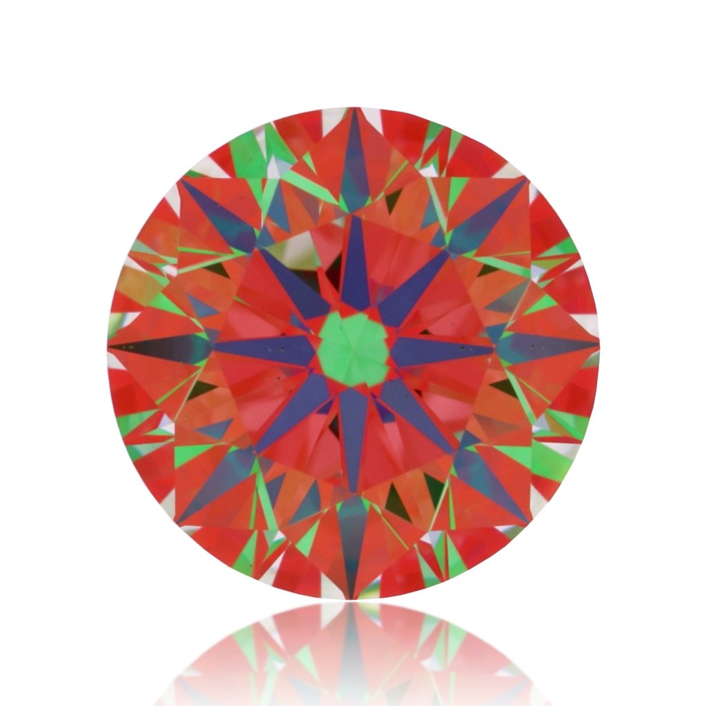 aset scope