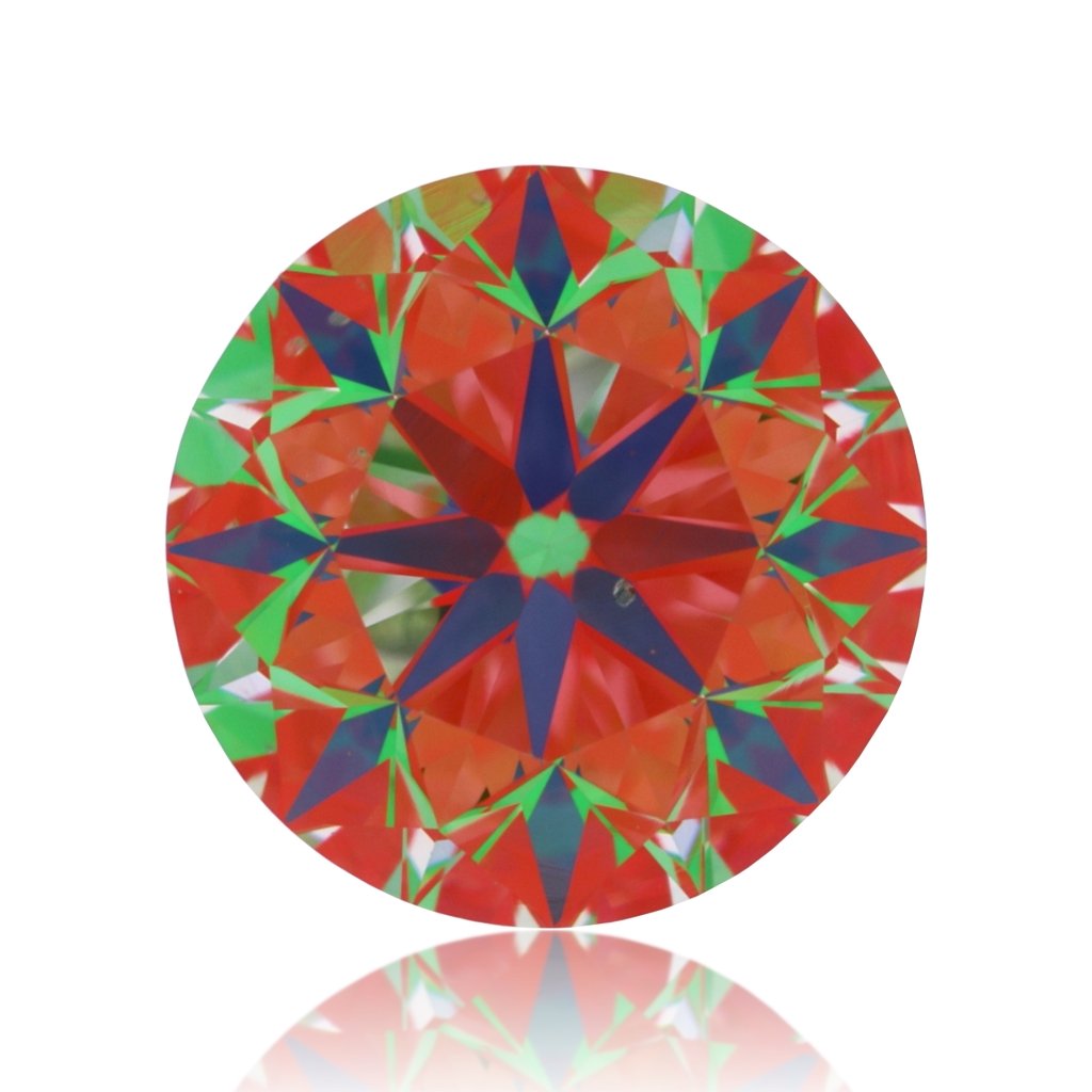 aset scope