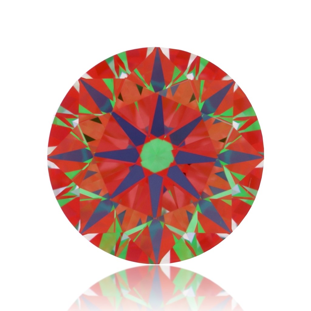 aset scope