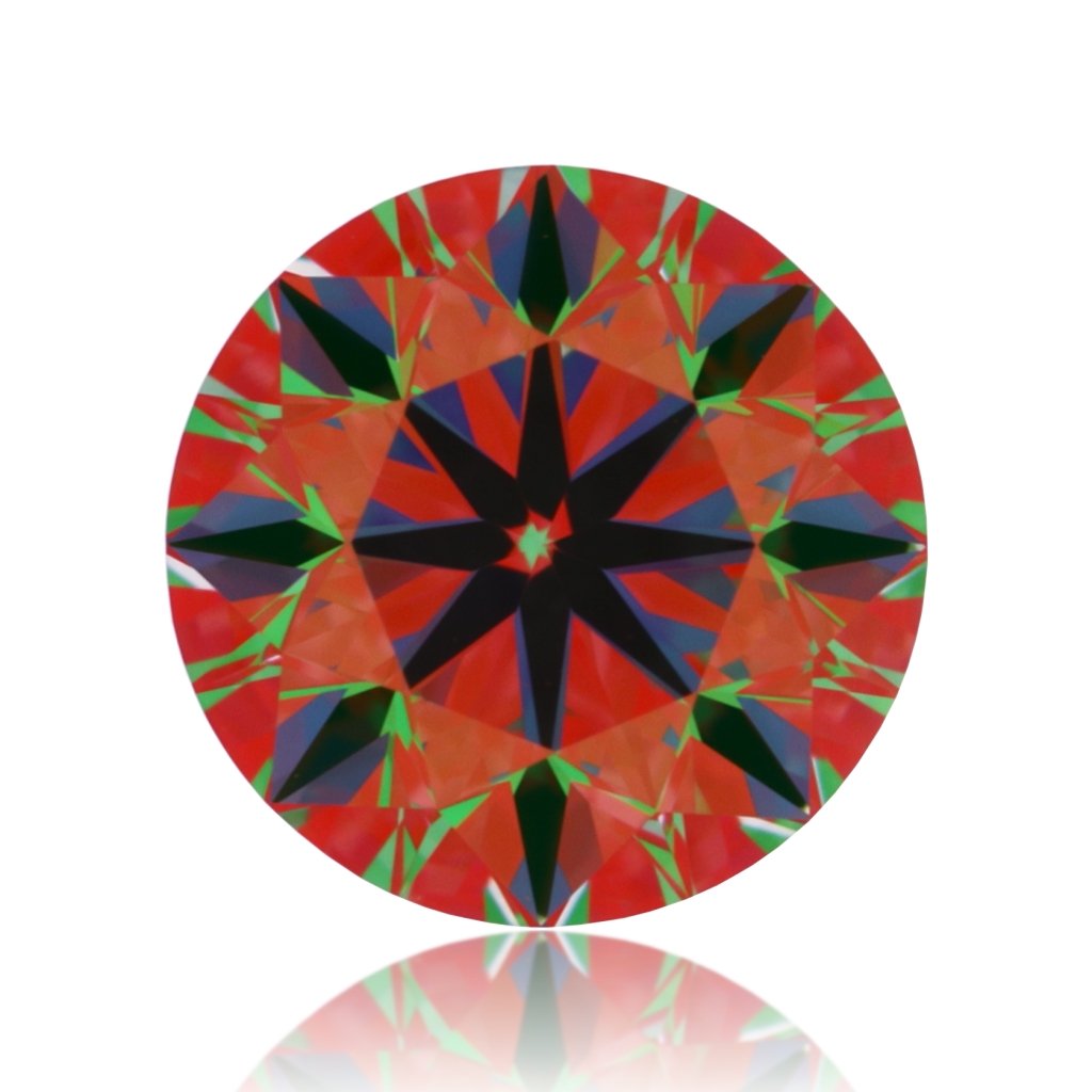 aset scope