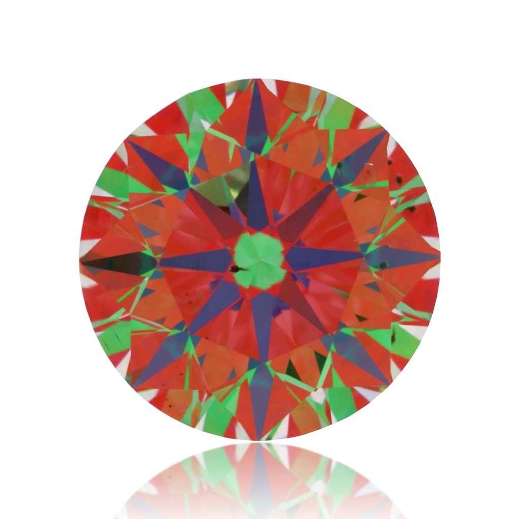 aset scope