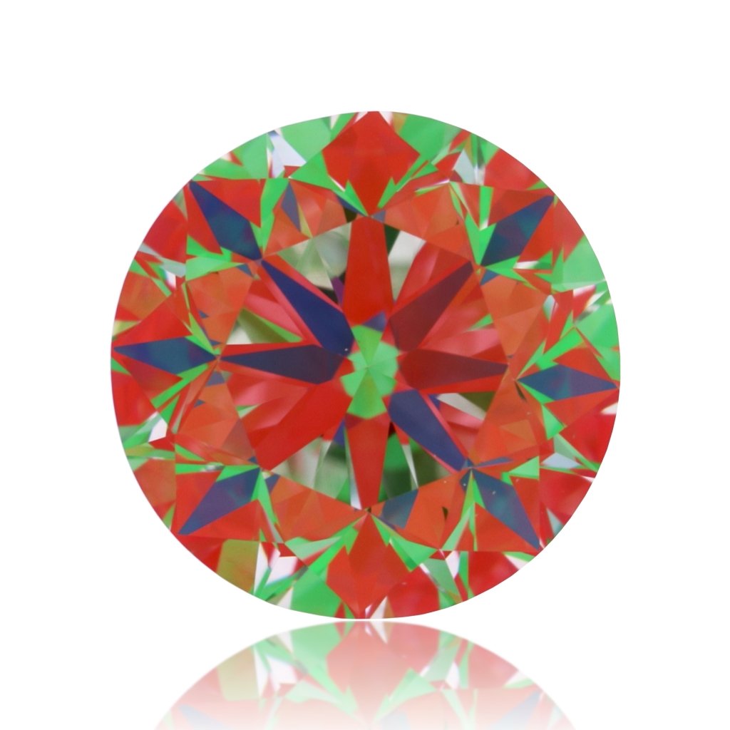 aset scope