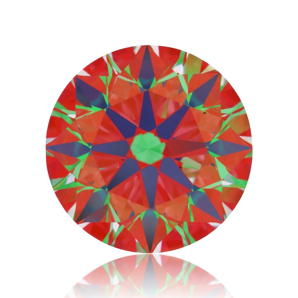 aset scope