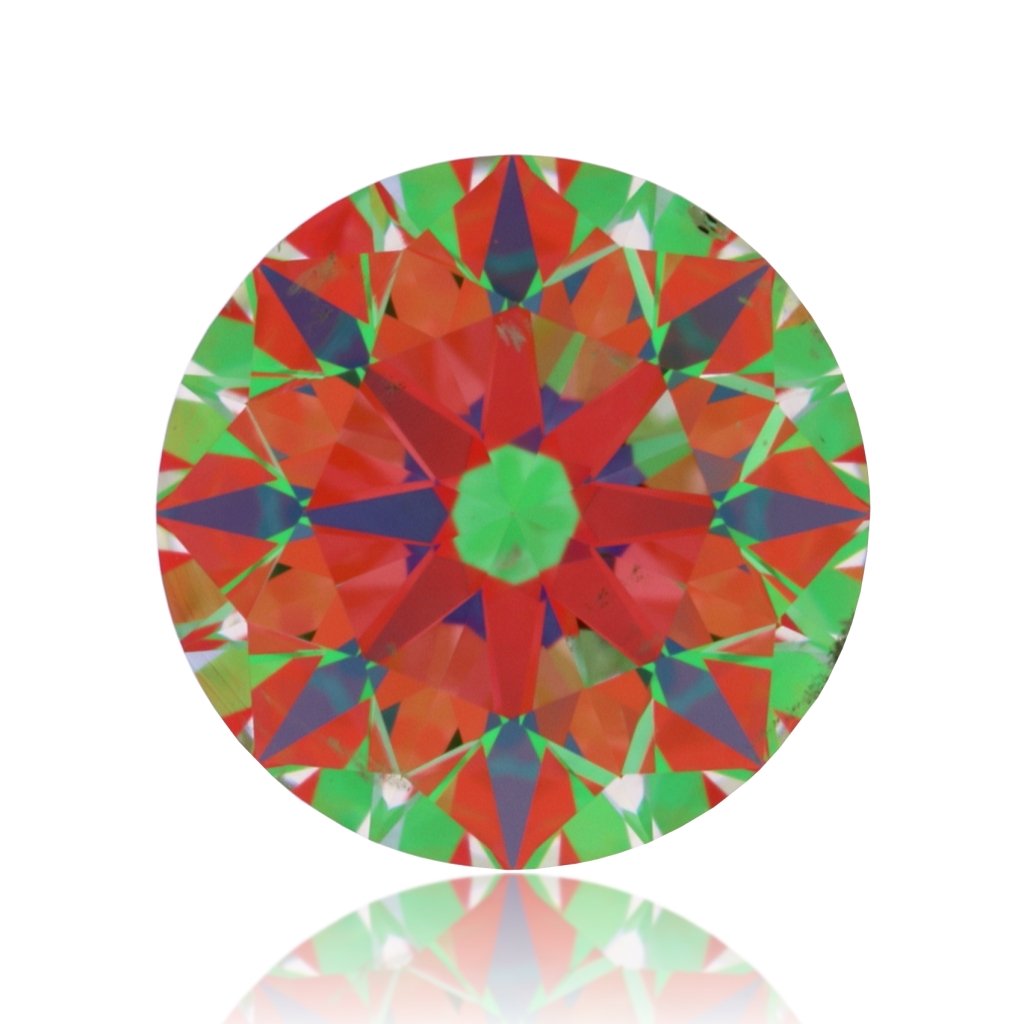 aset scope