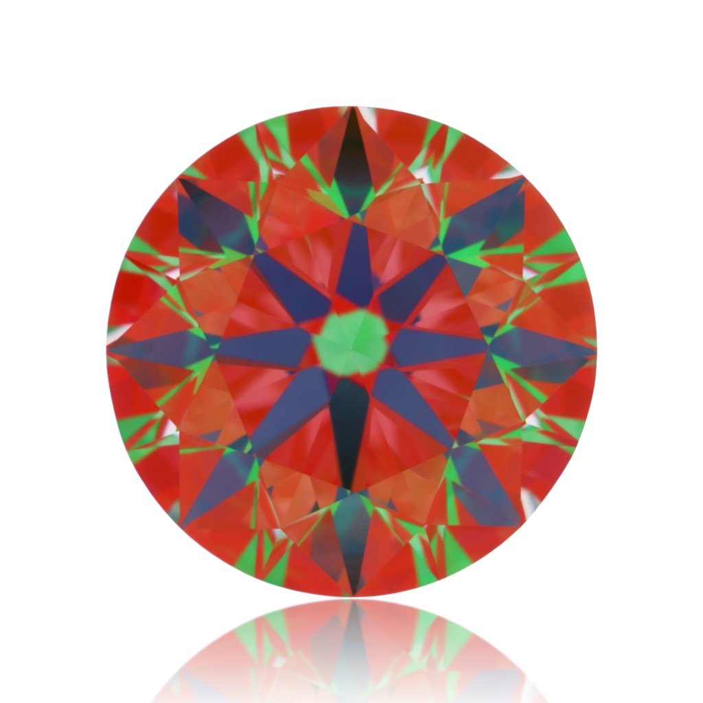 aset scope