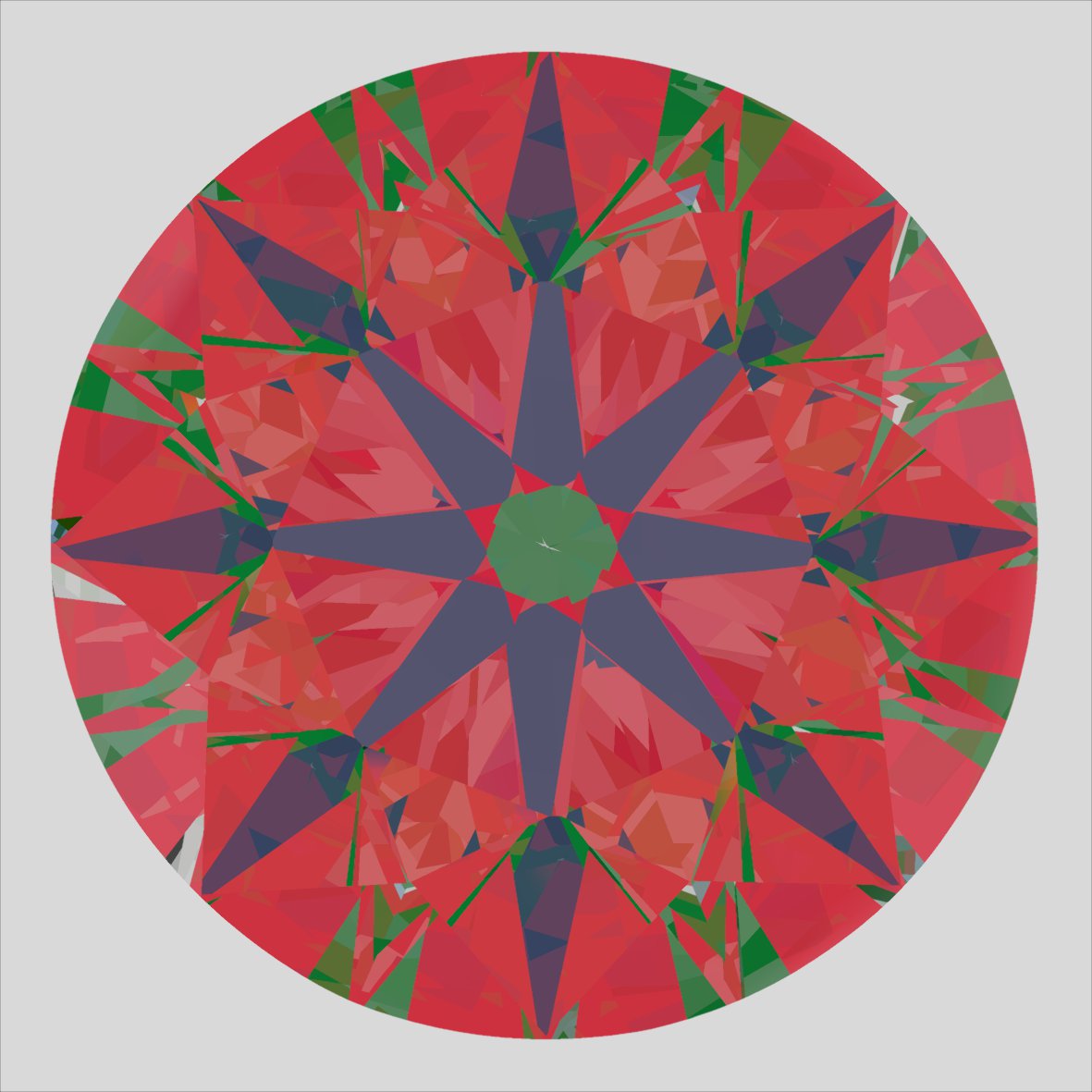 aset scope