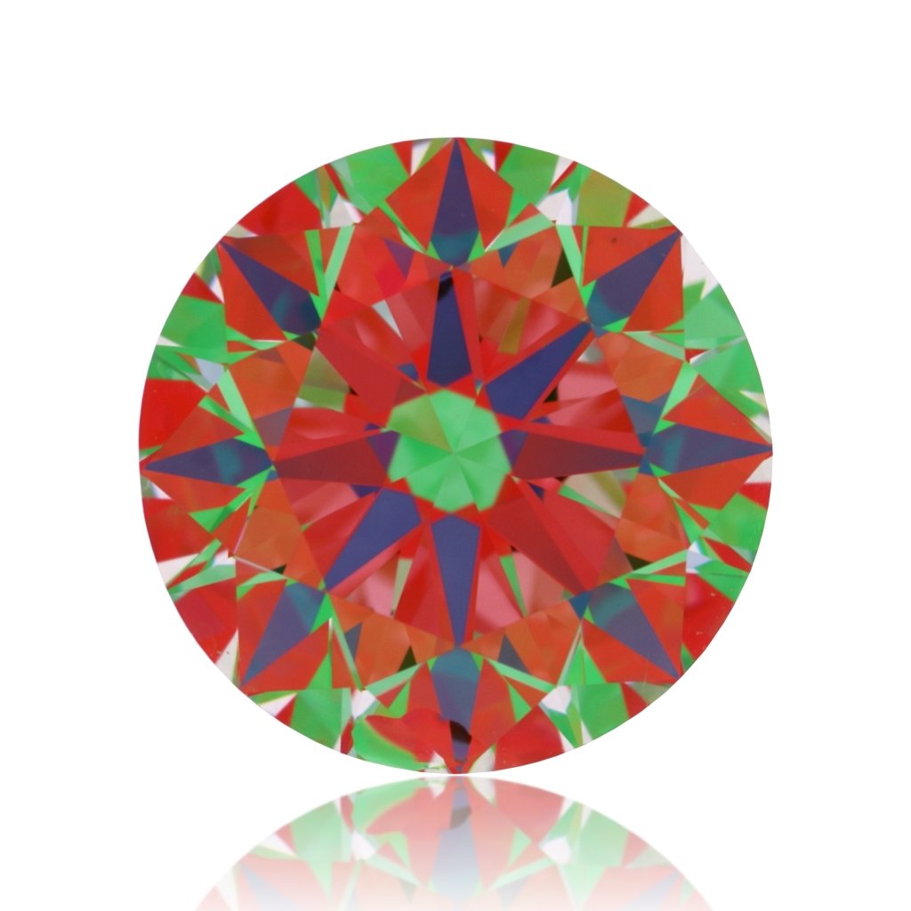 aset scope