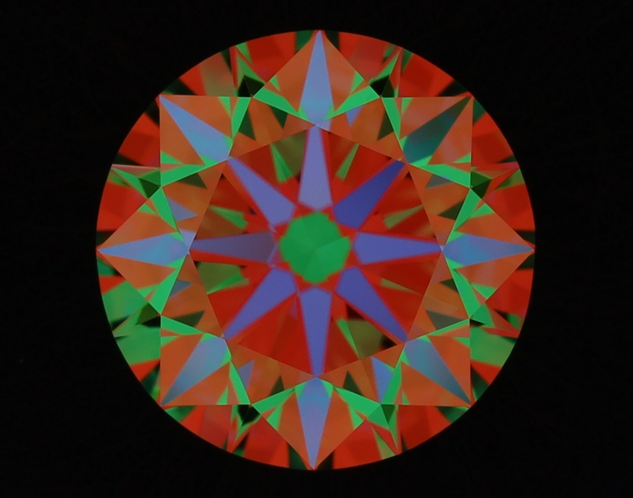 aset scope