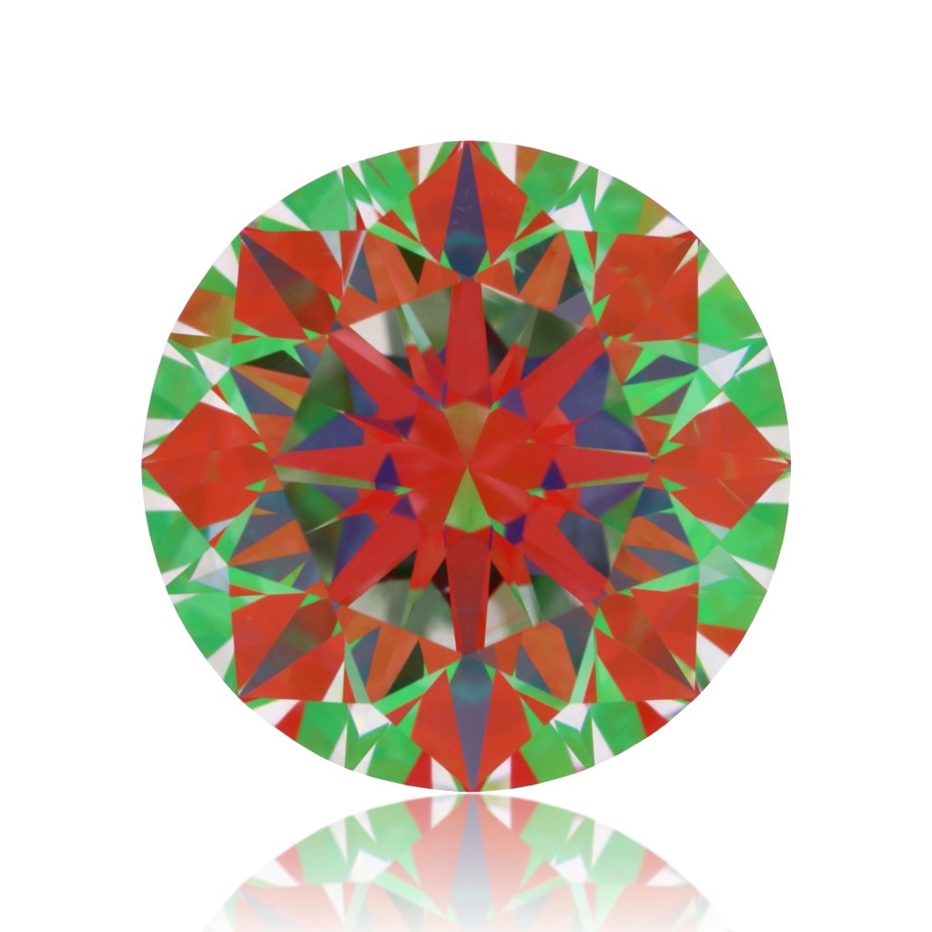aset scope