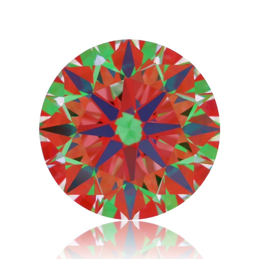 aset scope