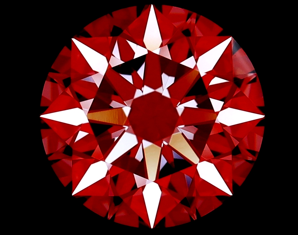 Arrows View